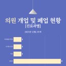 마곡정신건강의학과의원 이미지