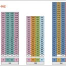 향남2지구부영공인중개사사무소 이미지