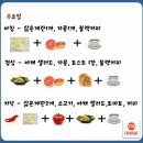 터트 이미지