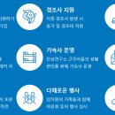 인우코리아