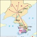 고구려 이미지