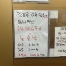 김프로한우암소
