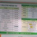 인구보건복지협회경남지회 가족보건의원 네이버블로그