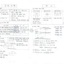 건축사예비시험 건축계획 "공장,극장건축" 핵심정리 이미지