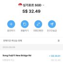 레일파크(161)(33048) | 더위와 함께한 싱가포르 여행