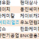 케이비상사 이미지