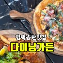 센트럴파이온 이미지