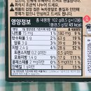 롯데 한정판 신상과자 청수당 말차 빈츠 빼빼로 아몬드 먹어 본 후기