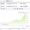 탑코퍼레이션 이미지