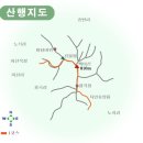 덕고개목장 이미지