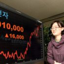 황제전자 네이버블로그