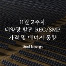 나주호배꽃품은햇빛발전소 | 11월 2주차 태양광 발전 REC/SMP 가격 및 에너지 동향
