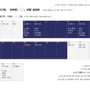 [주제 탐구 독서] 나만의 탐구책 쓰기