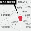 삼호주유소 이미지