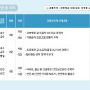 (주)HJ중공업 Daum카페