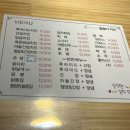 달달이치킨 - 옥천군 현리길 90 | 달달이치킨