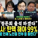 윤통 완전 난리났다, 최순실 반격 "청문회 나가겠다", 변희재 "곧 윤통 20% 지지층 다 등들린다" (검찰발 기사떴다, 결국 김건희 이미지