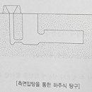 탕구루