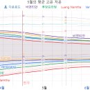 남사-32 이미지