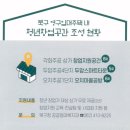 스튜디오공작소 이미지