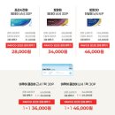 1001안경(검단점) 이미지