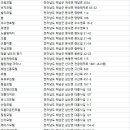 별무인스파텔 이미지