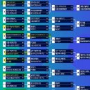 K리그 &#39;코리아컵&#39; 완전 정리 이미지