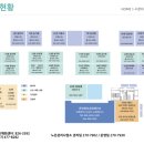 해찬수산 이미지