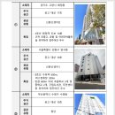 초중 어린이공원 3 이미지