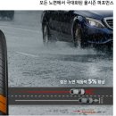광주타이어한국타이어티스테이션광주 이미지