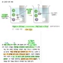 수과학학원