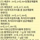 주식회사 힐링팜 이미지