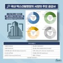 디케이메디칼(DK Medical) 이미지