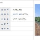 상창교차로