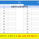 181차(11/26.일)충북 옥천 &#34;고리산&#34; &amp; &#34;부소담악&#34;(물위에 병풍바위) 정기산행 접수 이미지