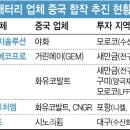 묘수 이미지