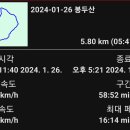 봉두산 이미지