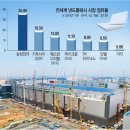 11일새 20조 투자발표… 삼성 ‘반도체 지배력’ 극대화 이미지