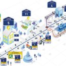 지도 전통시장 이미지