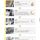 펫스미스 이미지