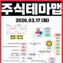 씨에스유통(주)롯데슈퍼 수지점 | 3월 17일 (화) 매매일지 - 젠슨황 : 땡큐 삼성, 러브 하이닉스, 웰컴 현대차 ... 우리는 깐부~!