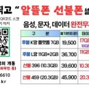 영텔레콤 네이버블로그