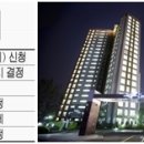경기공무소