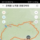 팔공산도립공원 은해봉 노적봉 관봉 이미지