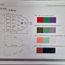 1교시 6강 - 색조의 표준 (과제제출 - 스스로) 이미지