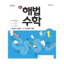 뉴비전수학학원