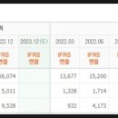 주식회사 케이지컴퍼니 이미지