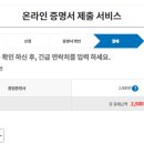 아이비평생교육원