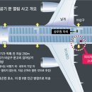 그냥 심심해서요. (21699) 아시아나機 ‘공포의 12분’ 이미지