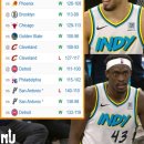 루카메디컬 이미지